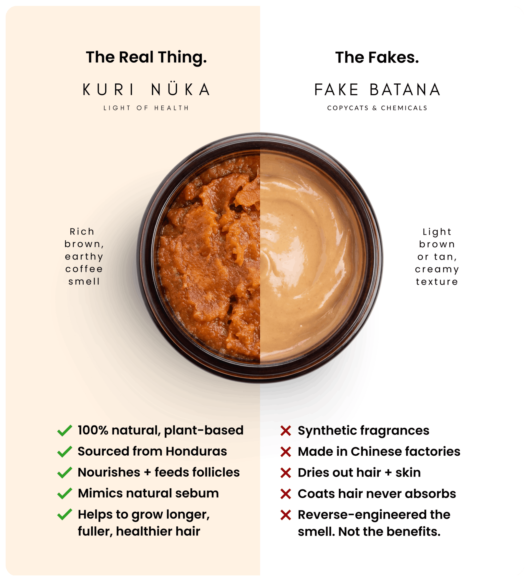 Batana Natural Hair Oil